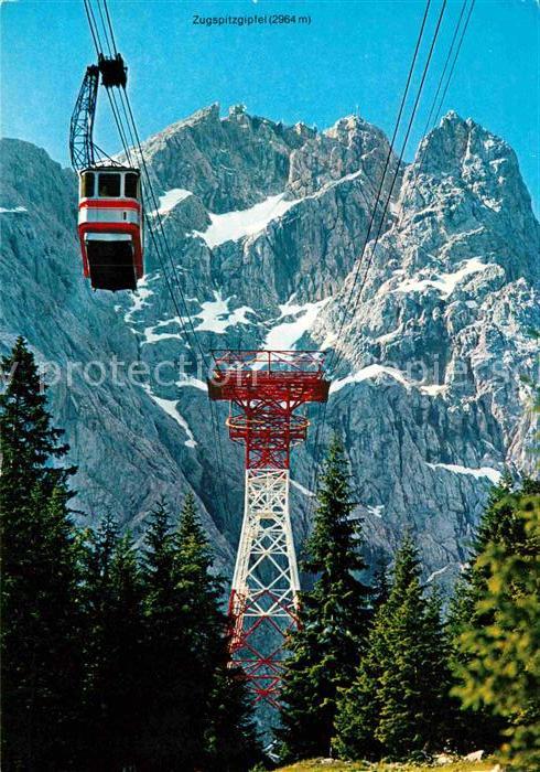 Seilbahn Zugspitze Zugspitzgipfel