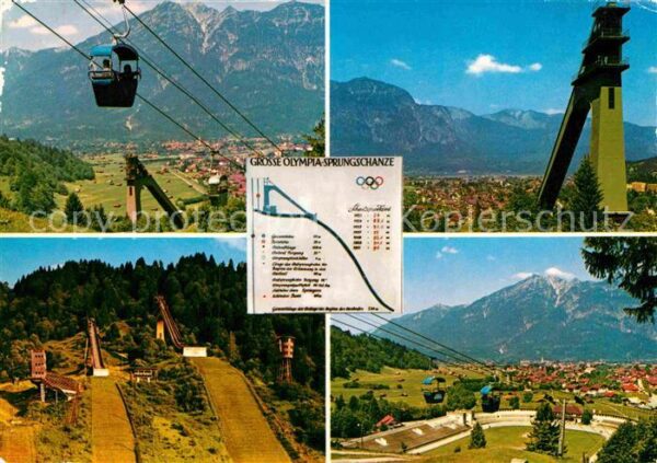 Seilbahn Eckbauer Olymoia-Skistadion Garmisch-Pa