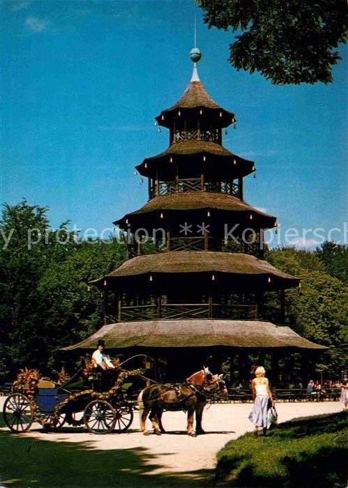 Muenchen Englischer-Garten Chinesischer-Turm