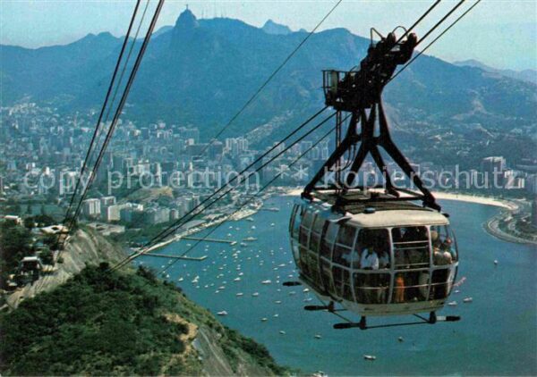 Seilbahn Rio de Janeiro Bondinho Aereo Pao de Ac