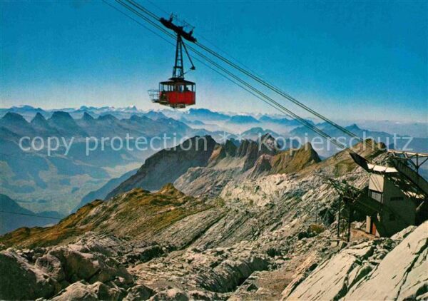 Seilbahn Säntis Churfirsten Glarneralpen