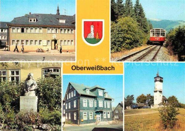 Oberweissbach Gasthaus Bergbahn Fröbeldenkmal Gaststä