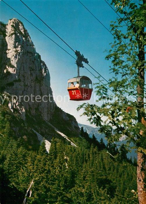 Seilbahn Kampenwand