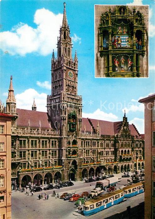 Strassenbahn München Rathaus Glockenspiel
