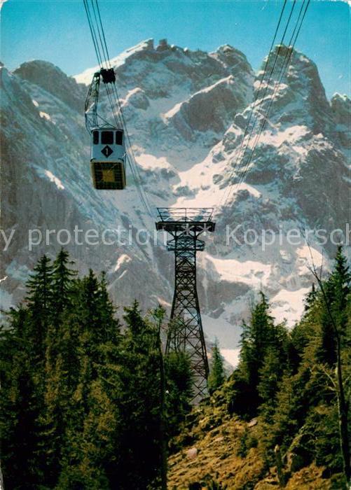 Seilbahn Bayerische Zugspitzbahn