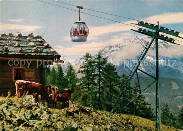 Seilbahn Jennerbahn Berchtesgaden Königssee Spin
