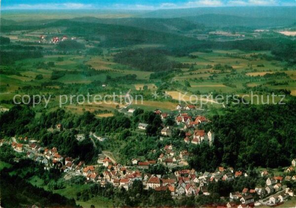 Egloffstein Fliegeraufnahme