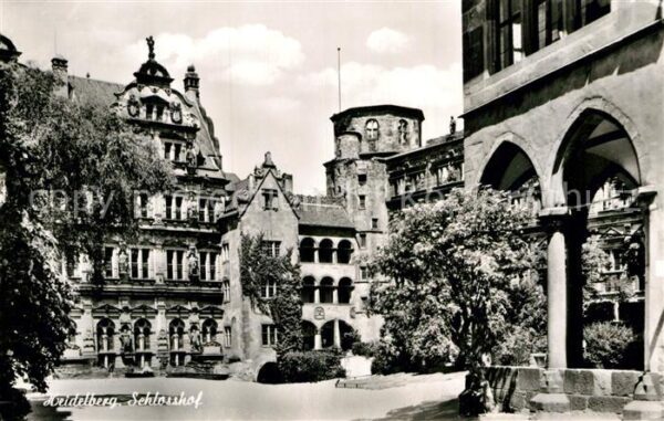 Heidelberg Neckar Schlosshof