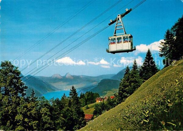 Seilbahn Beckenried-Klewenalp