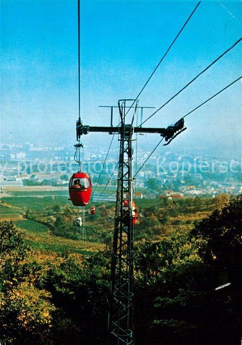 Seilbahn Bad Dürkheim