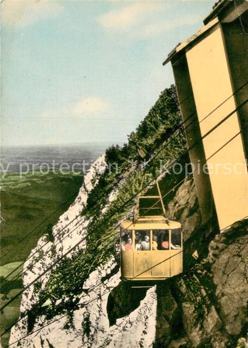 Seilbahn Rauschberg Ruhpolding Gipfelstation