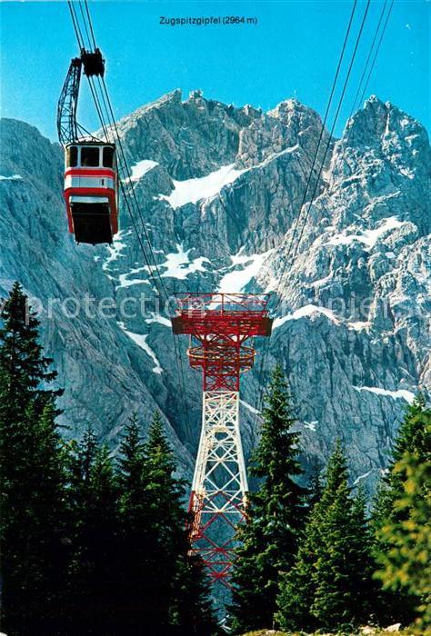 Seilbahn Zugspitze