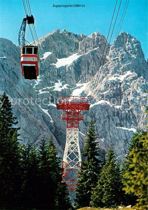 Seilbahn Zugspitze Zugspitzgipfel