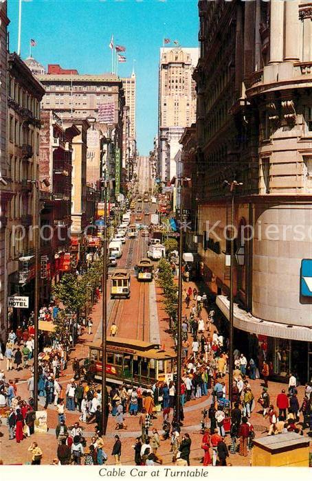 San Francisco California Cable Car Turntable