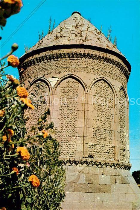 Kayseri Döner Kümbet Runddenkmal