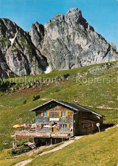 Pfronten Hochalm mit Aggenstein
