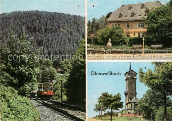 Oberweissbach Bergbahn Fröbelhaus Fröbelturm