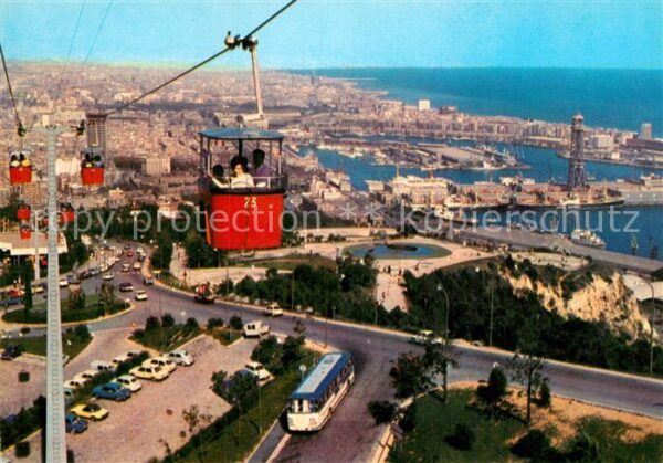 Seilbahn Barcelona Panoramica del Puerto