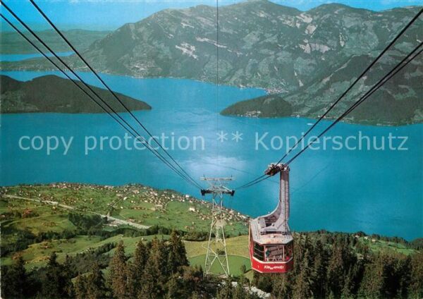 Seilbahn Beckenried Klewenalp Vierwaldstättersee