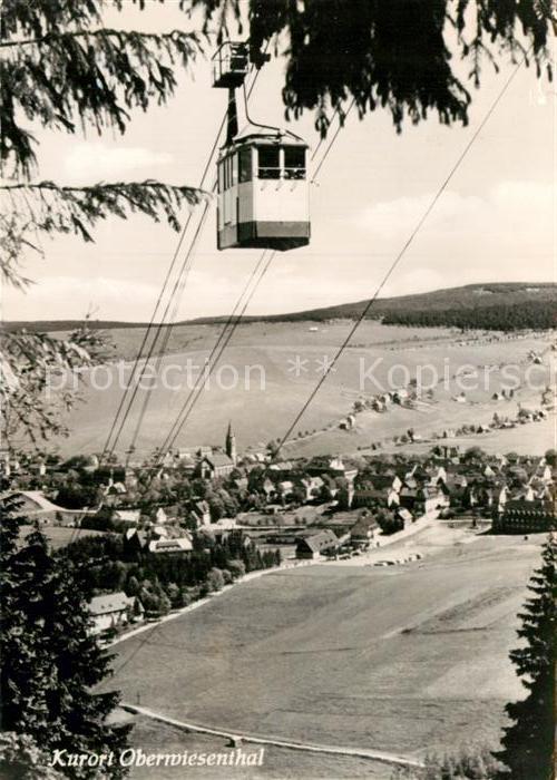 Seilbahn Oberwiesenthal