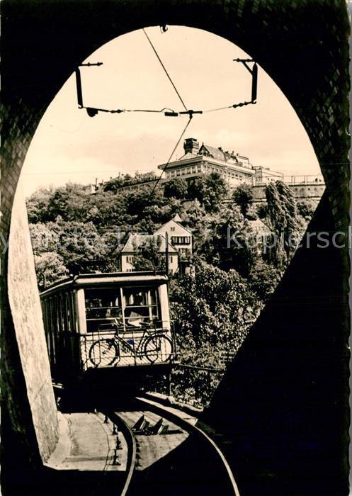 Bergbahn Dresden Weisser Hirsch HOG Luisenhof
