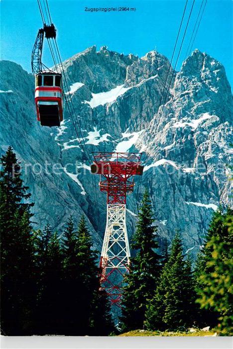 Seilbahn Zugspitzgipfel
