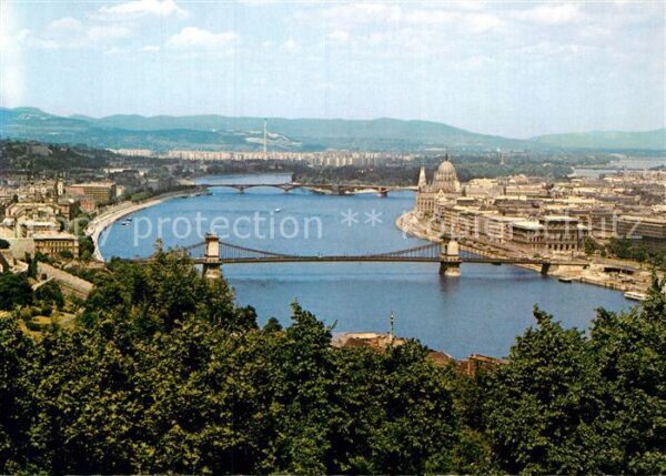 Budapest Teilansicht