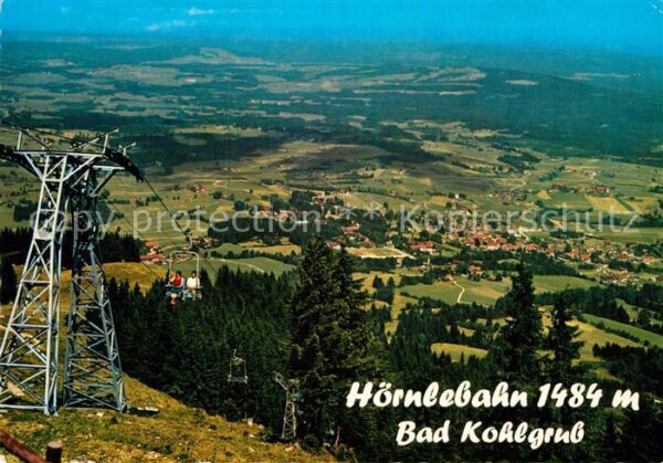 Bad Kohlgrub Fliegeraufnahme Hörnlebahn