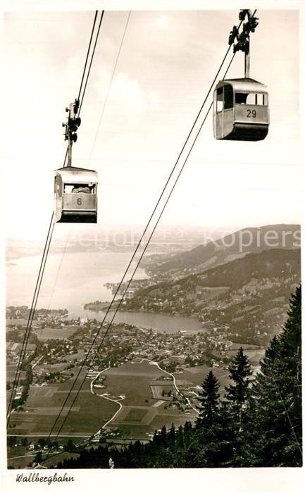 Seilbahn Wallberg