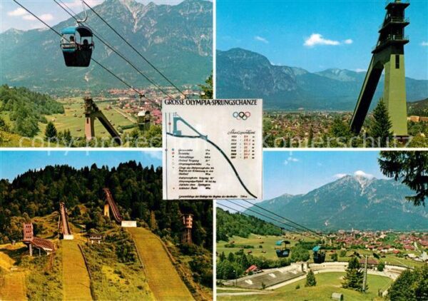 Ski-Flugschanze Seilbahn Eckbauer Olympia-Skistadion Ga