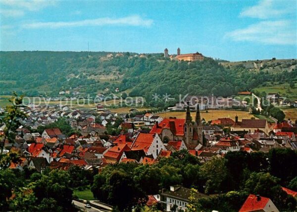 Beilngries