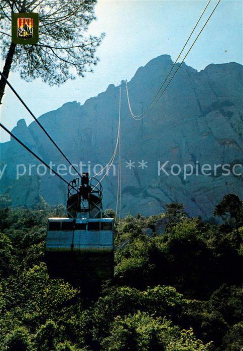 Seilbahn Sant Jeroni Montserrat