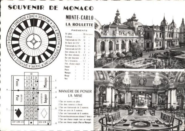 Casino Spielbank Monte-Carlo Roulette Manier de Poser La