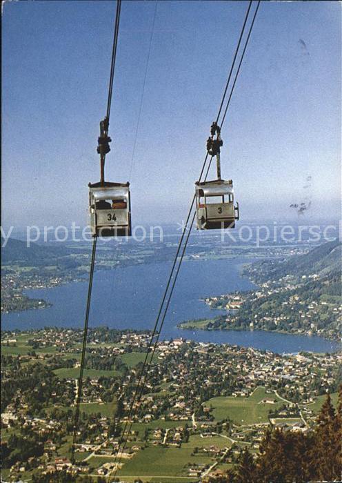 Rottach-Egern Wallbergbahn Seilbahn Panorama Tegernse