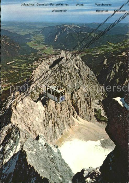 Zugspitze Seilbahn