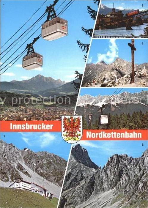 Innsbruck Nordekettenbahnen