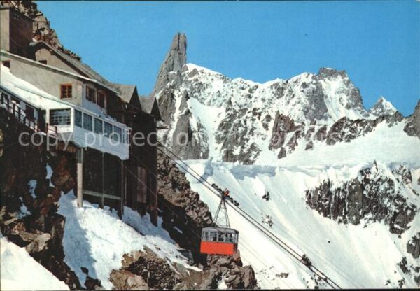Torino Seilbahn