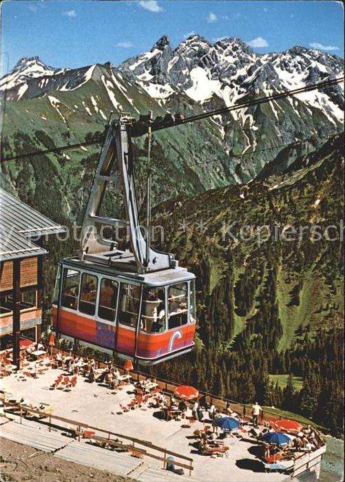 Oberstdorf Fellhornbahn