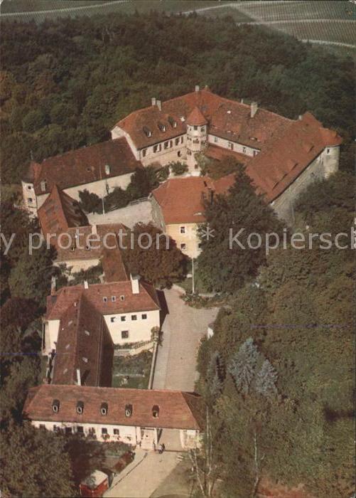 Roedelsee Fliegeraufnahme Schloss Schwanberg