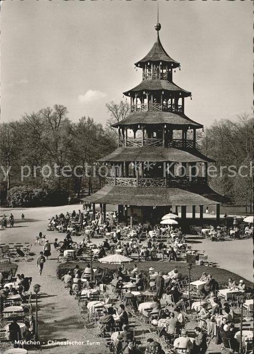 Muenchen Chinesischer Turm