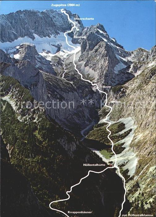 Zugspitze Besteigungsroute durchs Höllental