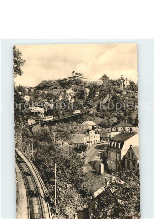 Loschwitz Blick zum Luisenhof
