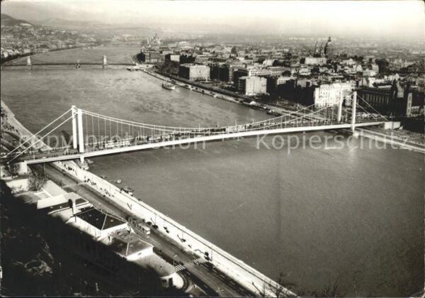 Budapest Fliegeraufnahme Brücken
