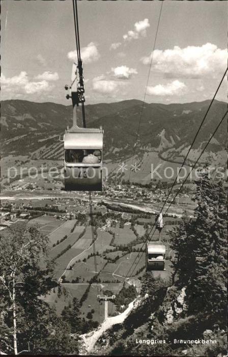 Seilbahn Lenggries-Brauneck