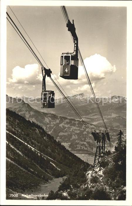 Seilbahn Nebelhorn Oberstdorf
