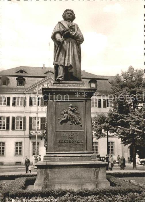 Bonn Rhein Beethoven Monument