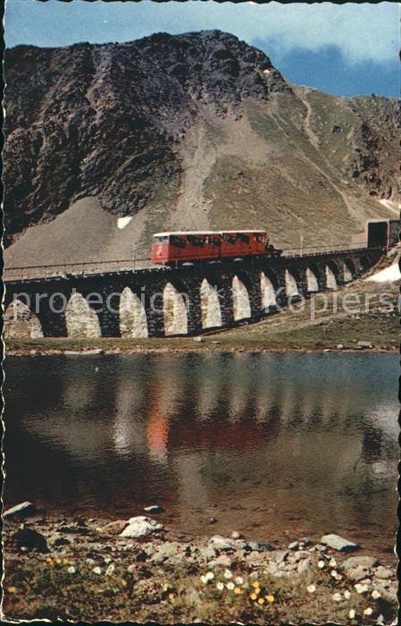 Zahnradbahn Davos-Parsenn-Bahn Grünturm