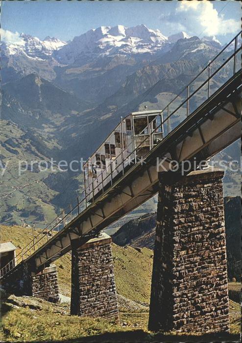 Zahnradbahn Niesenbahn Hegernalp-Viadukt Blüemlisal