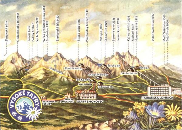 Vysoke Tatry Novy Smokovec Stary Smokovec Tatranska