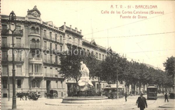 Barcelona Cataluna Calle de las Cortes Catalanas Granvia F
